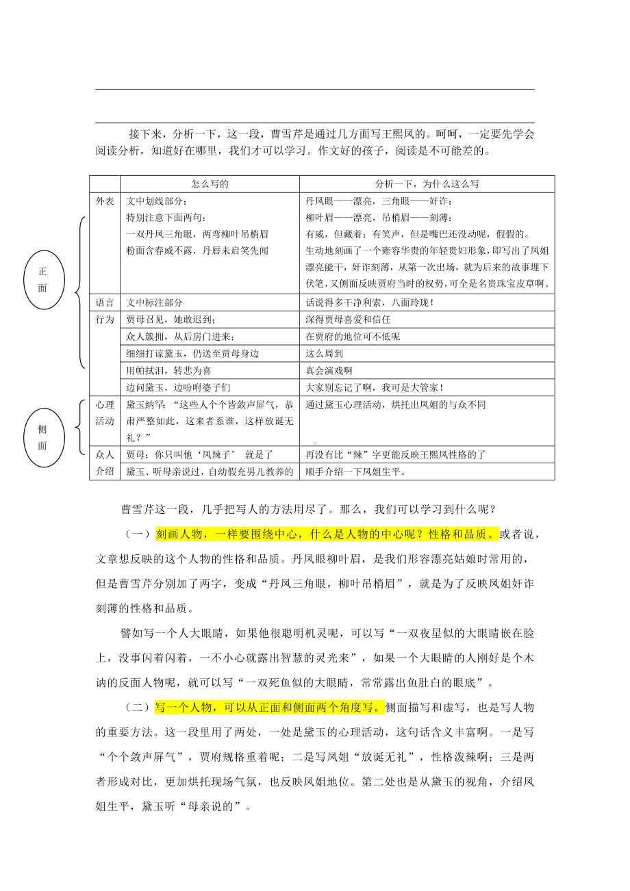 2023年小升初六年级下册语文讲义-小升初作文指导：第五讲怎么写人（一）全国通用.docx_第2页