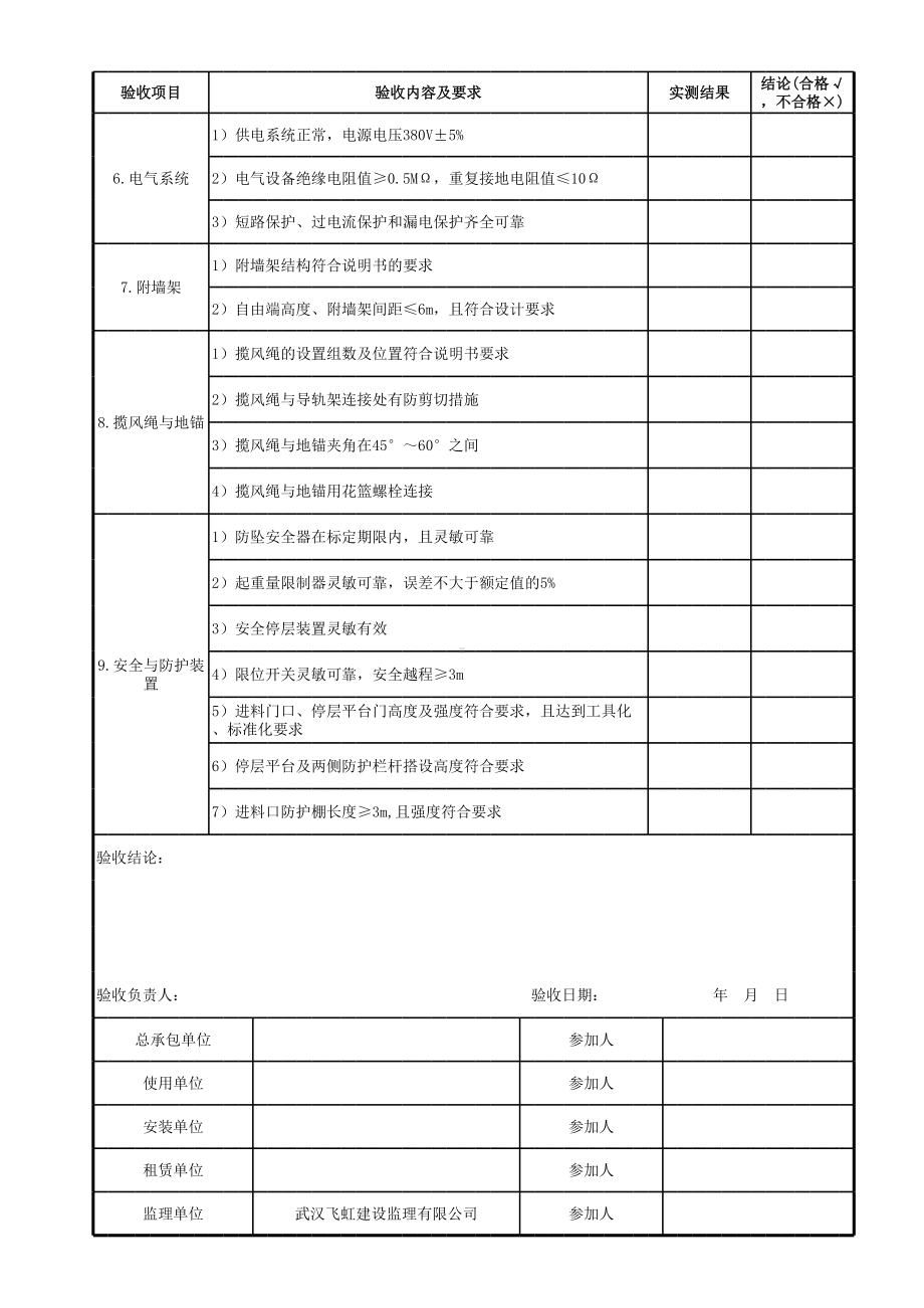 龙门架及井架物料提升机安装验收表参考模板范本.xls_第2页