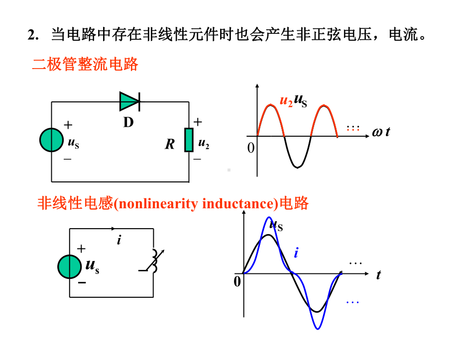 电路原理2课件.ppt_第3页