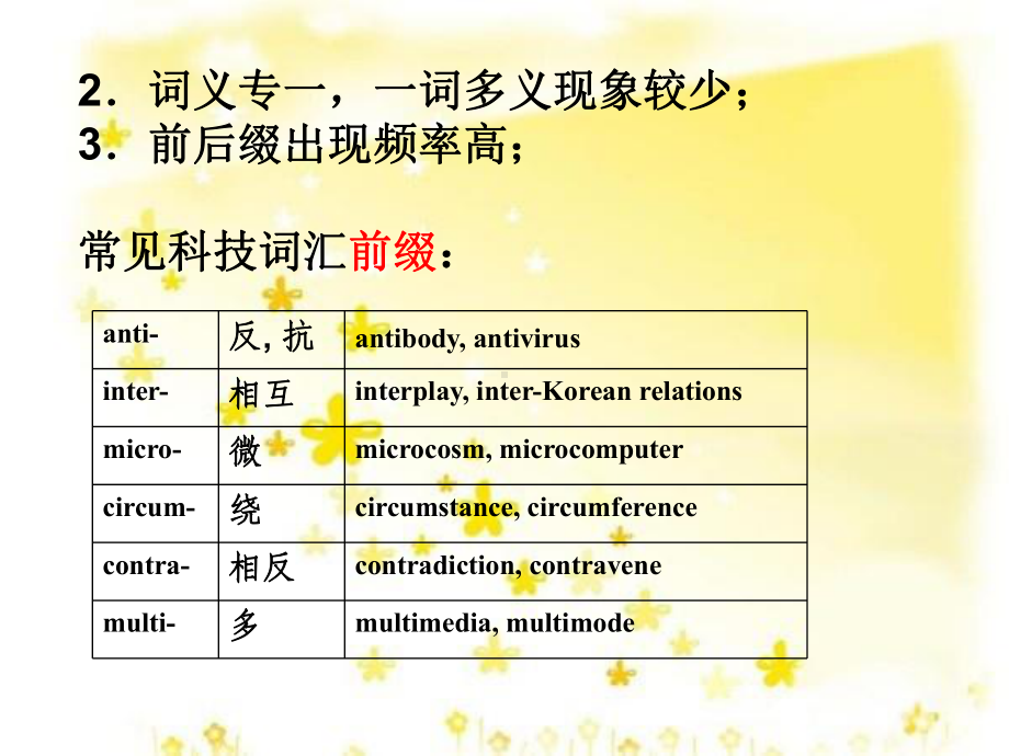 科技英语词汇的翻译课件.ppt_第3页