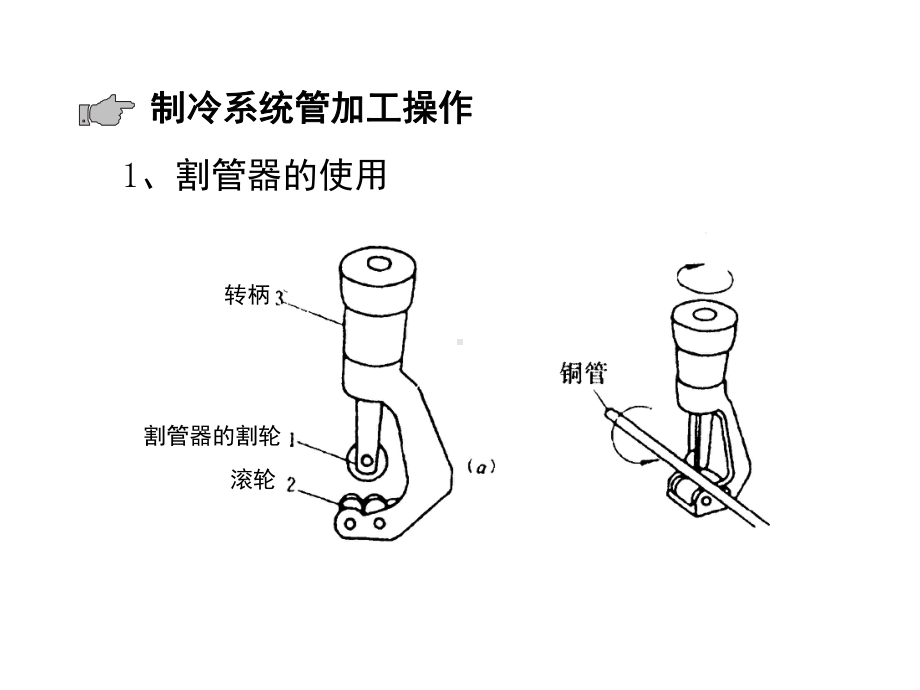 空调维修技术课件.ppt_第3页