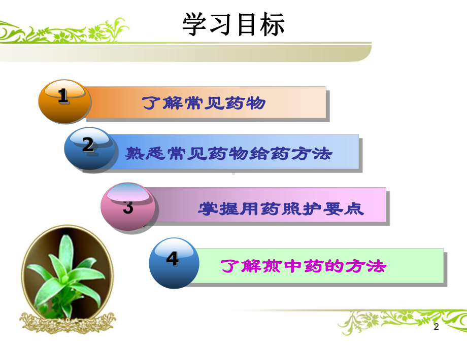 给药照护护工培训课件.ppt_第2页