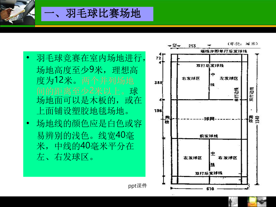 羽毛球规则裁判方法-课件.ppt_第3页