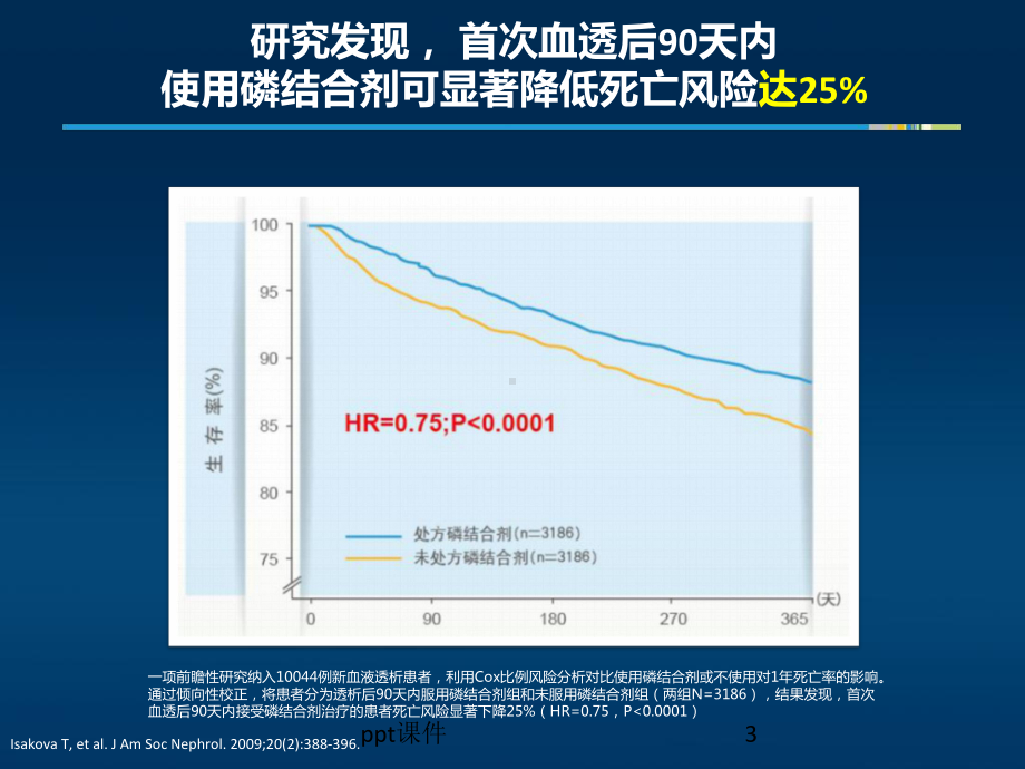 磷结合剂的作用机制与临床获益-课件.pptx_第3页