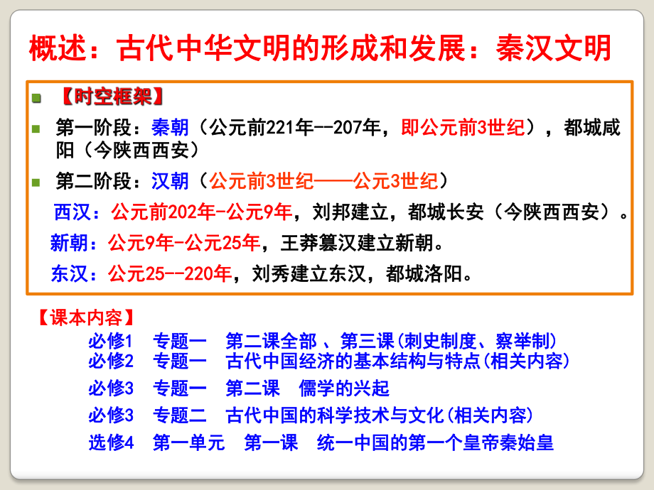 第二讲-秦汉时期政治、经济和文化课件.ppt_第2页