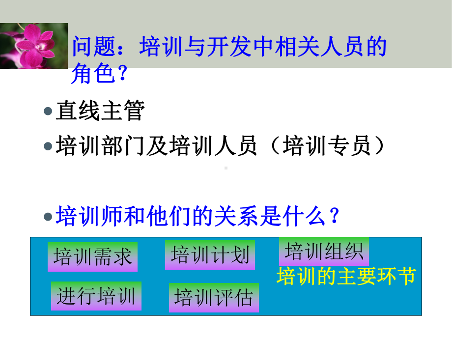 第八章员工培训与课件.ppt_第2页