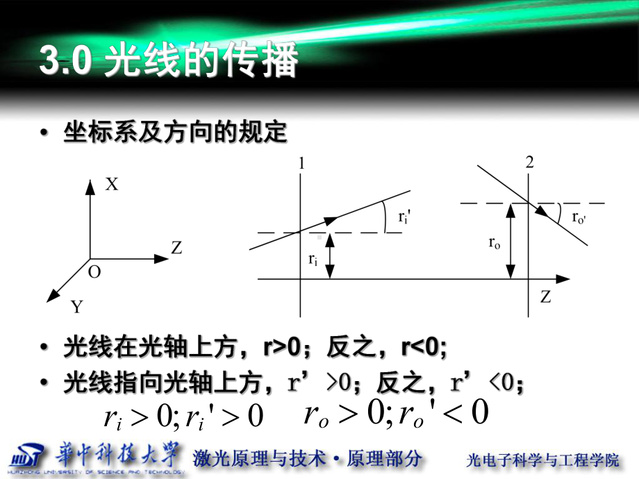 第3讲-光线传输矩阵课件.ppt_第3页