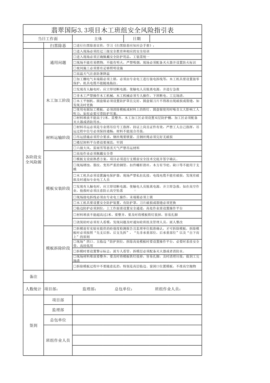 木工（木模板）安全生产指引表参考模板范本.xlsx_第1页