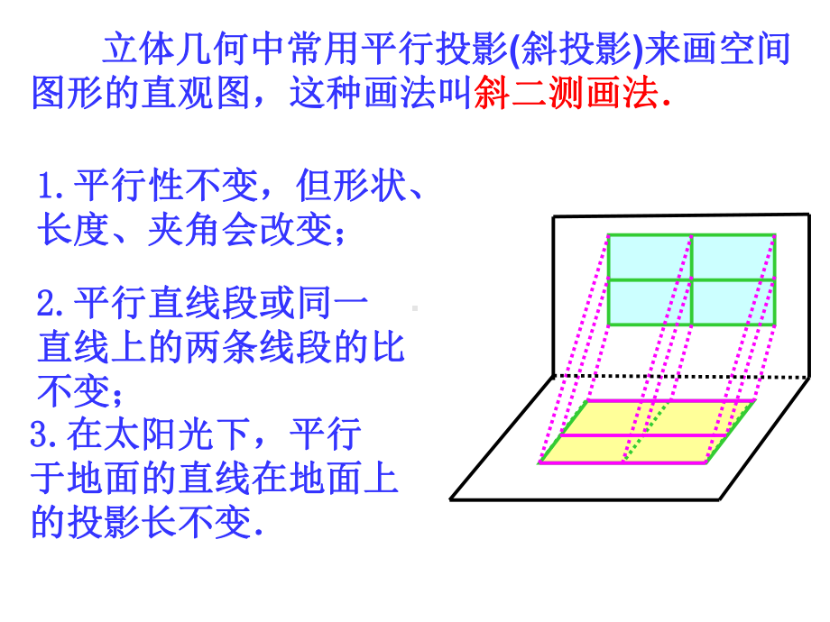 直观图的画法方案.ppt_第1页