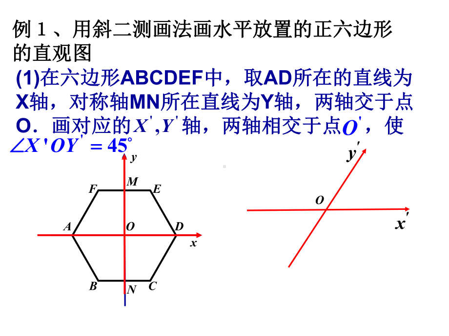 直观图的画法方案.ppt_第2页