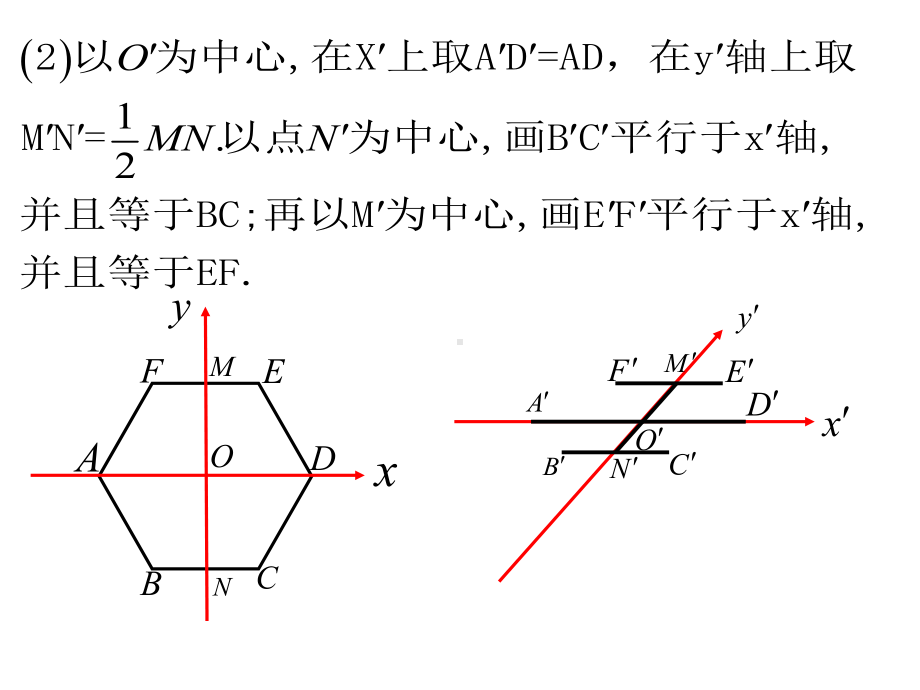 直观图的画法方案.ppt_第3页