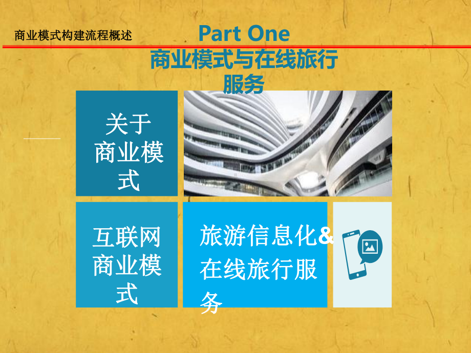 线上旅行服务的商业模式课件.ppt_第3页