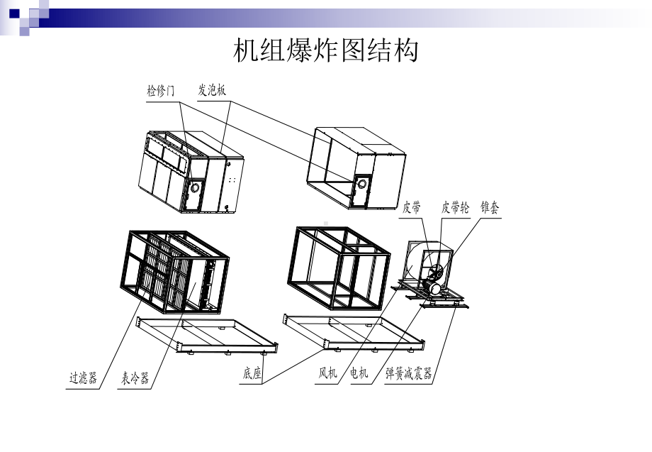 组合式空调机组培训资料课件.ppt_第3页