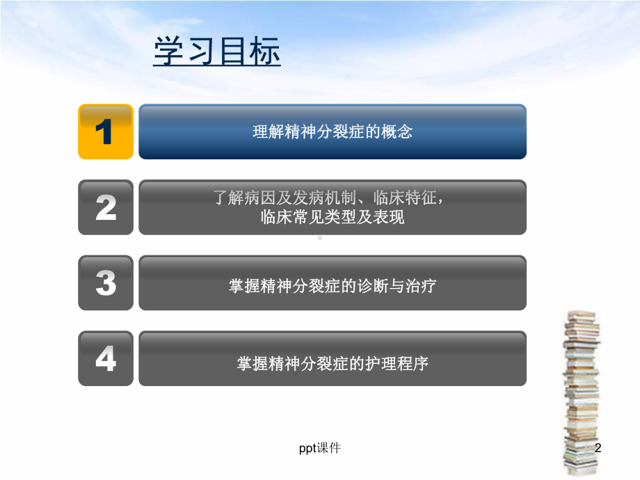 精神分裂症护理-课件.ppt_第2页
