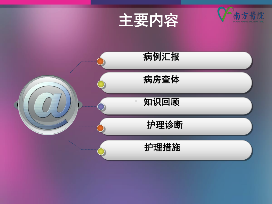 肝衰竭护理查房-课件.ppt_第2页