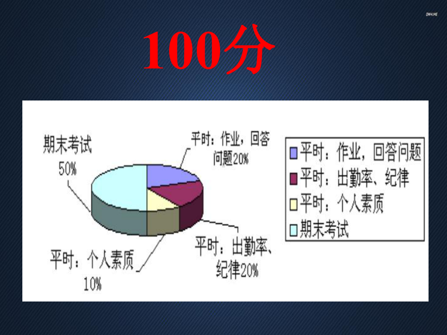 网页设计课程介绍-课件.ppt_第3页