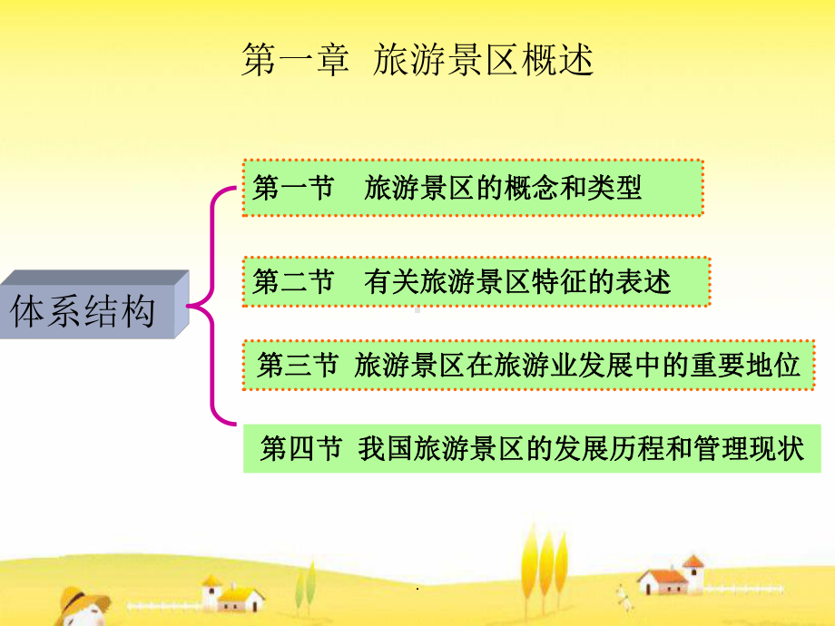 第1章旅游景区概述课件.ppt_第1页