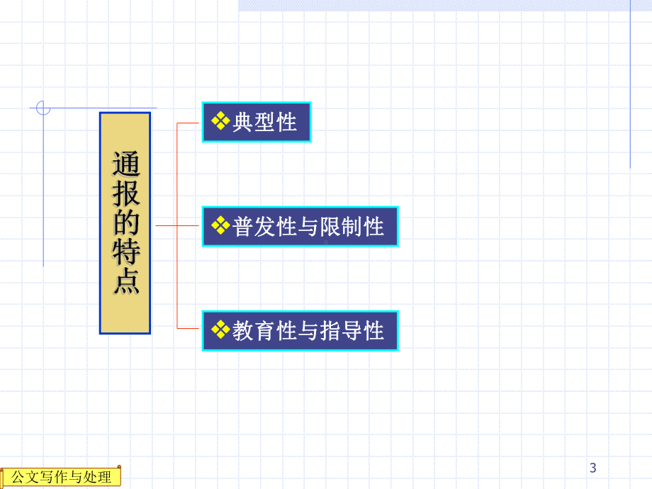 第三章-通报的写作要点课件.ppt_第3页