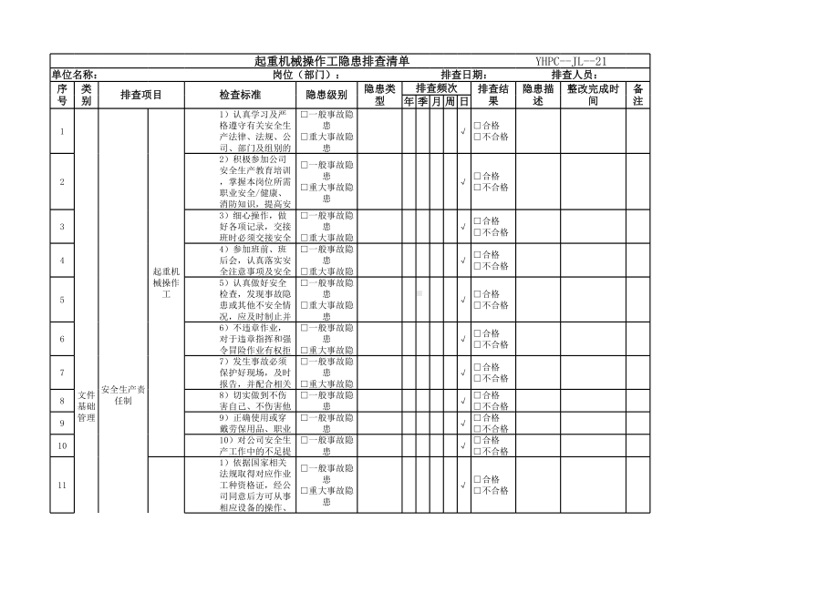 起重机械操作工隐患排查清单参考模板范本.xlsx_第1页