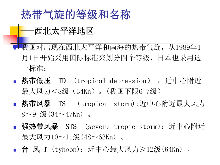 第八章--热带气旋要点课件.ppt_第3页