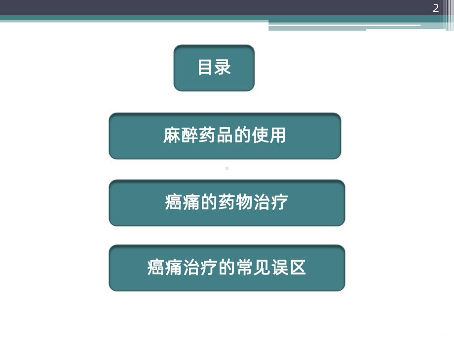 疼痛患者麻醉药品的合理使用课件.ppt_第2页