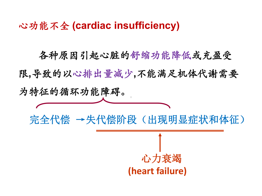 第八章-心功能不全课件.ppt_第3页