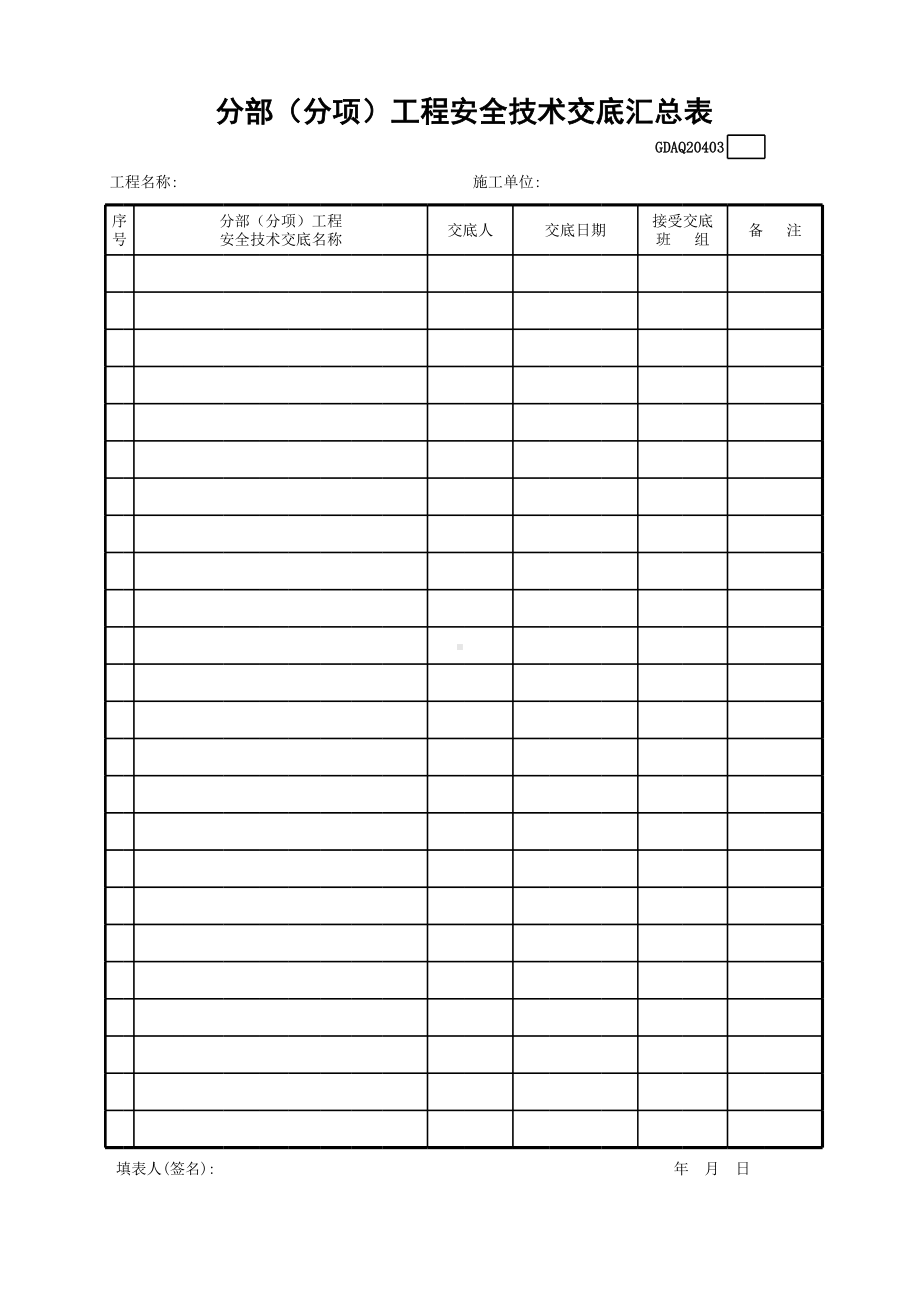 分部（分项）工程安全技术交底汇总表参考模板范本.xls_第1页