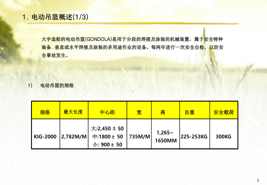 电动吊篮安全使用培训-课件.ppt_第2页