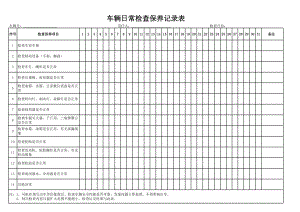 车辆日常检查保养记录表参考模板范本.xls