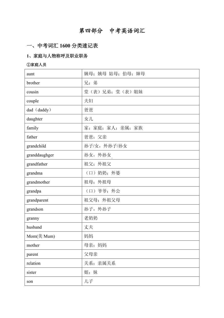 最新中考英语1600按话题分类速记.doc_第1页