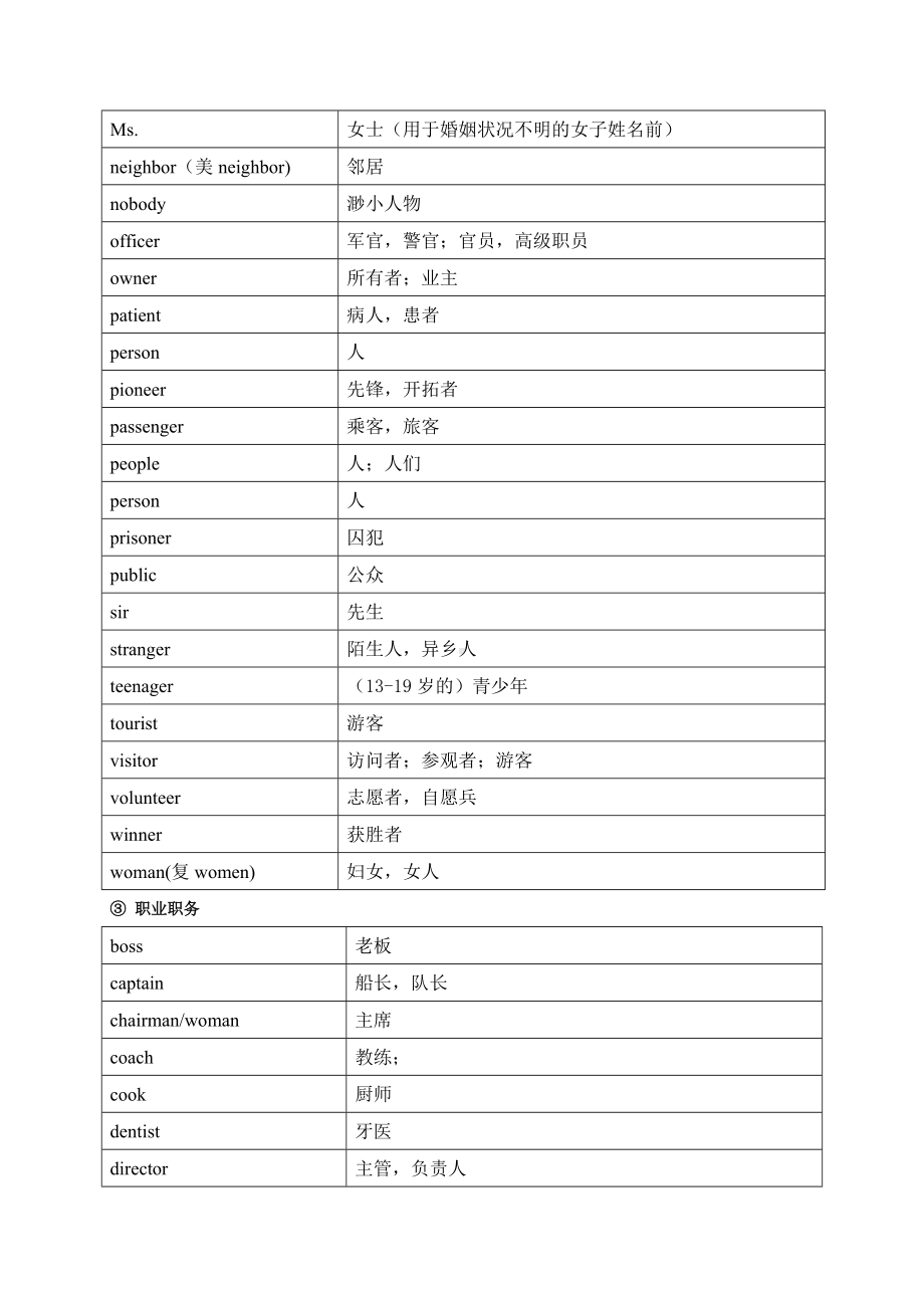 最新中考英语1600按话题分类速记.doc_第3页