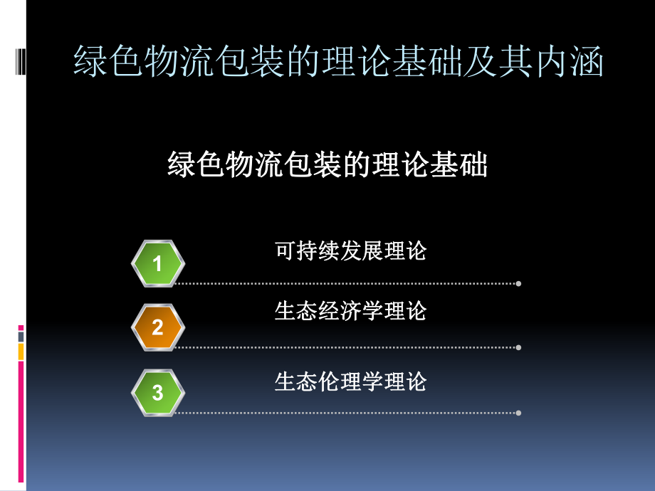 绿色物流包装教材课件.ppt_第2页