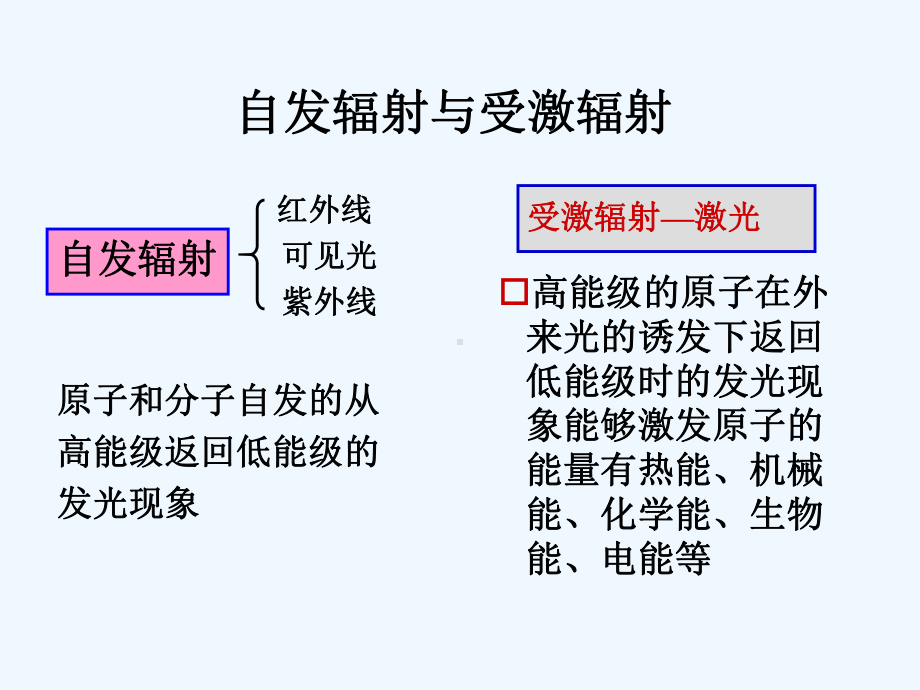 第二节光疗法课件.ppt_第3页