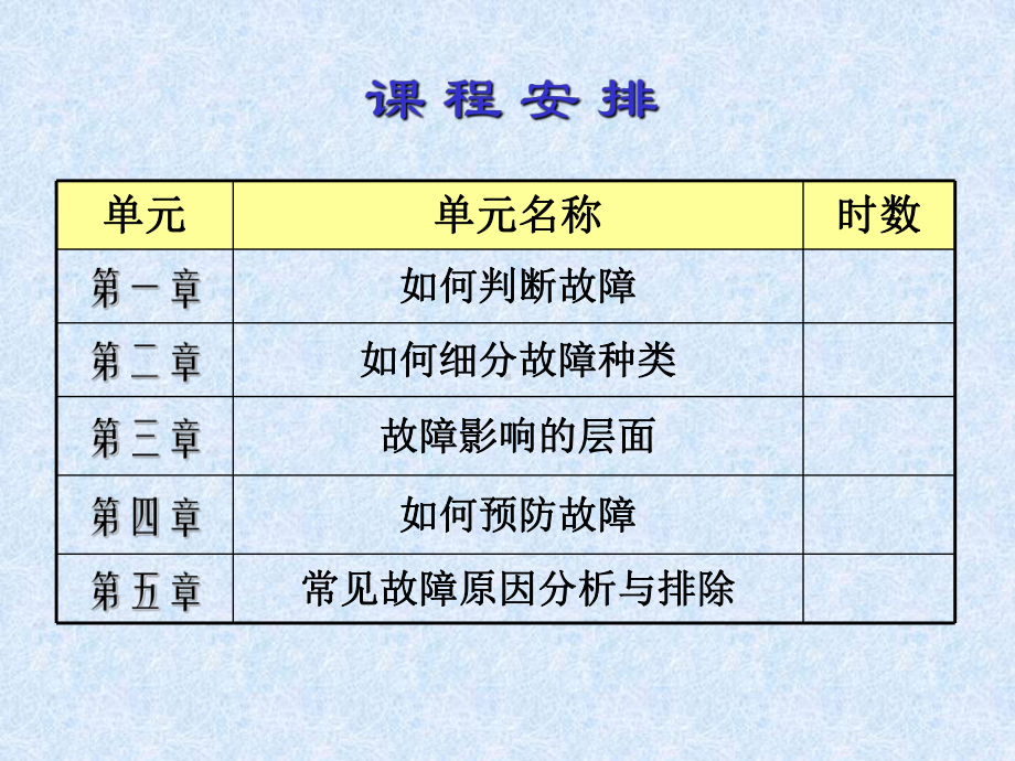 纸尿裤设备常见故障原因分析与排除方法方案.ppt_第2页