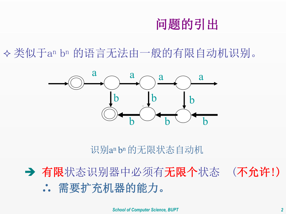 《形式语言与自动机》课件ch4.4.ppt_第2页