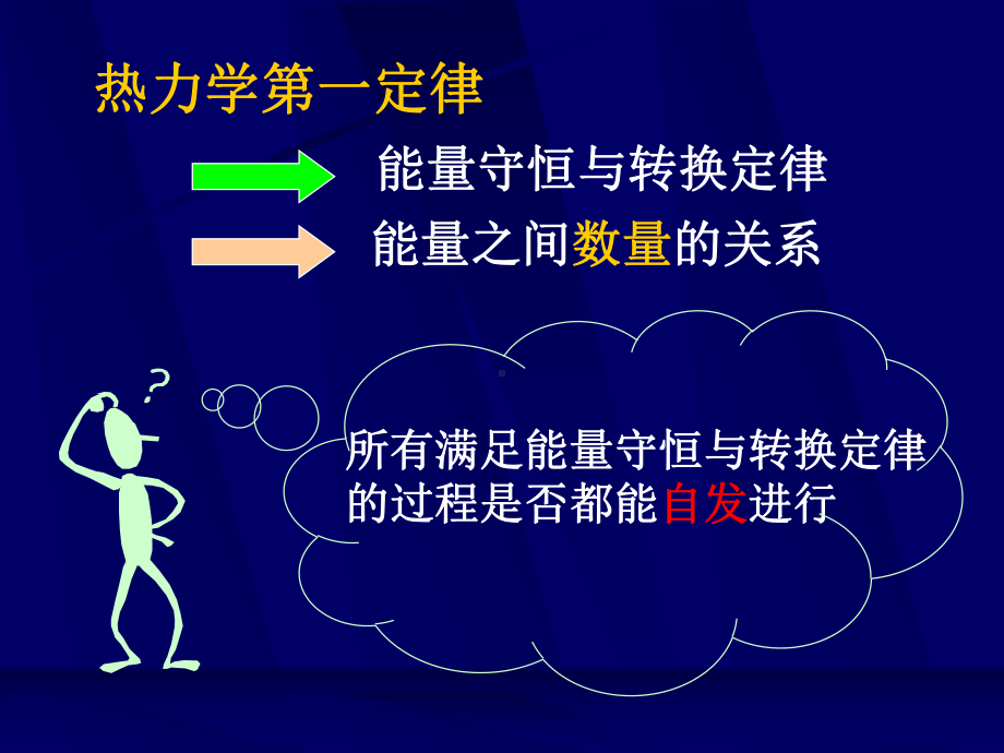 第五章热力学第二定律课件.ppt_第2页