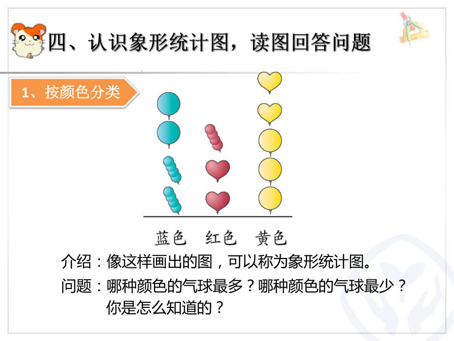 小学数学-分类与整理教学课件.pptx_第3页