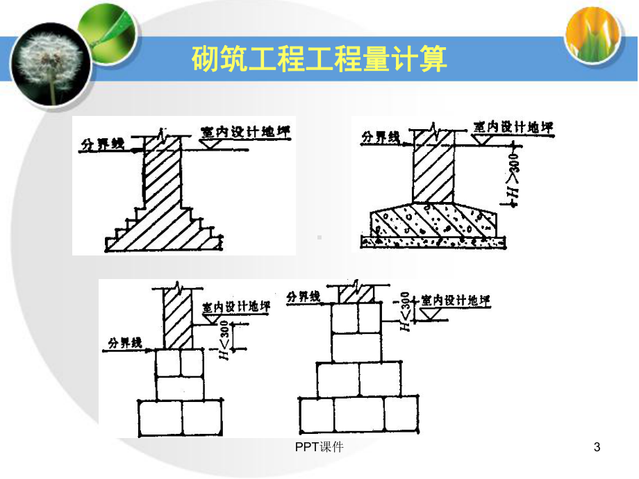 砌筑工程工程量计算-课件.ppt_第3页