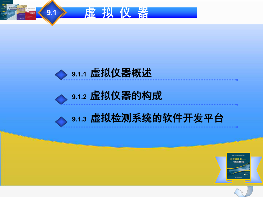 《现代检测技术》课件第9章.ppt_第3页