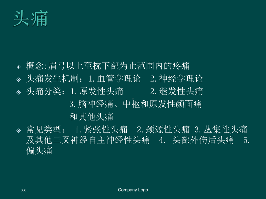 疼痛科常见病种医学课件.ppt_第2页