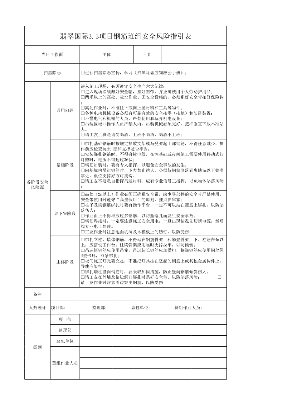 钢筋班组安全生产指引表参考模板范本.xlsx_第1页