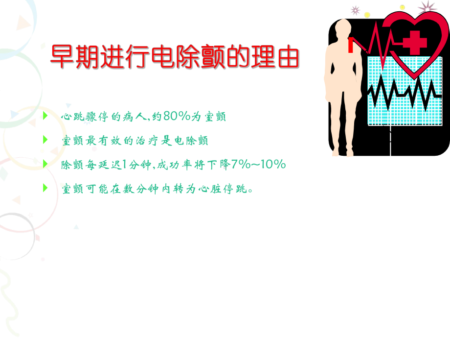 电除颤的临床应用课件.ppt_第2页