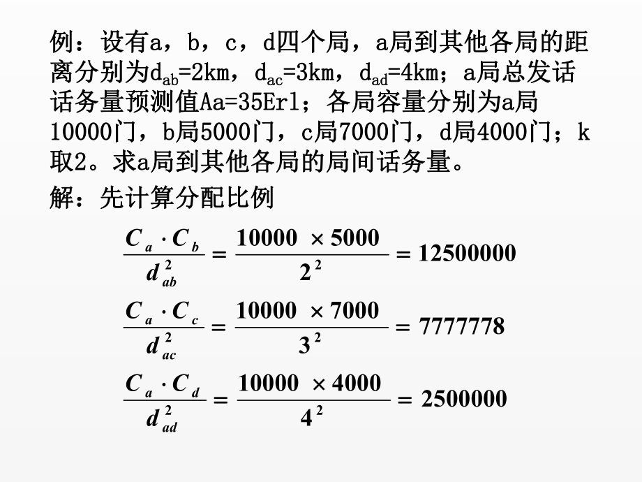 《现代通信网》课件重力法.ppt_第2页