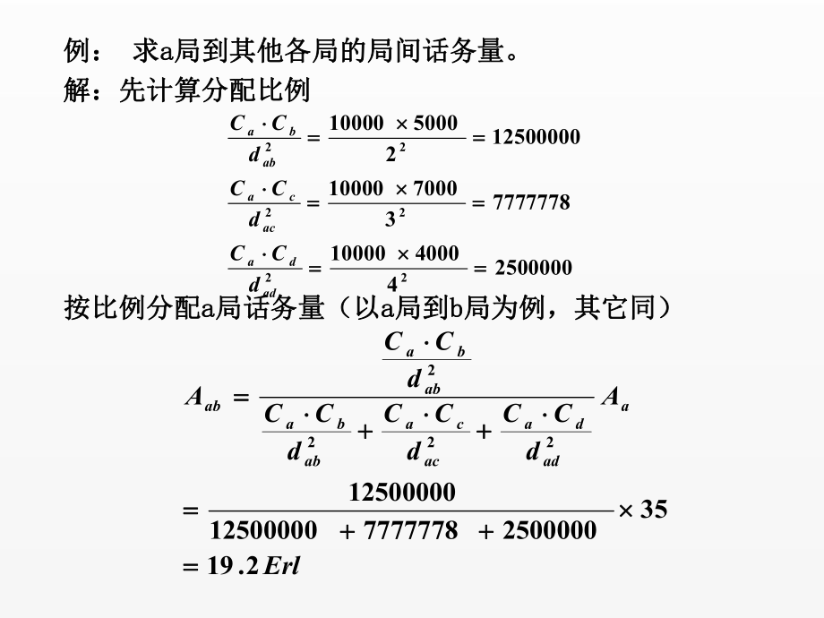 《现代通信网》课件重力法.ppt_第3页