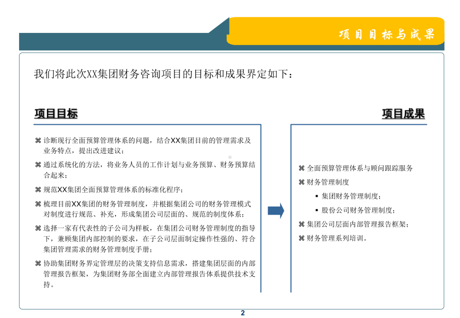 知名XX集团公司财务咨询项目(J案例分享)课件.ppt_第3页