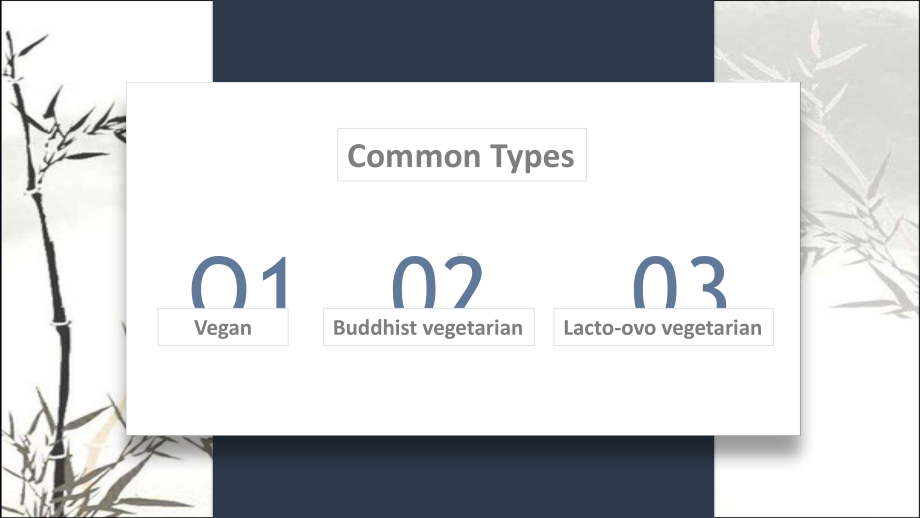 英文介绍素食主义者的类型-课件.ppt_第3页