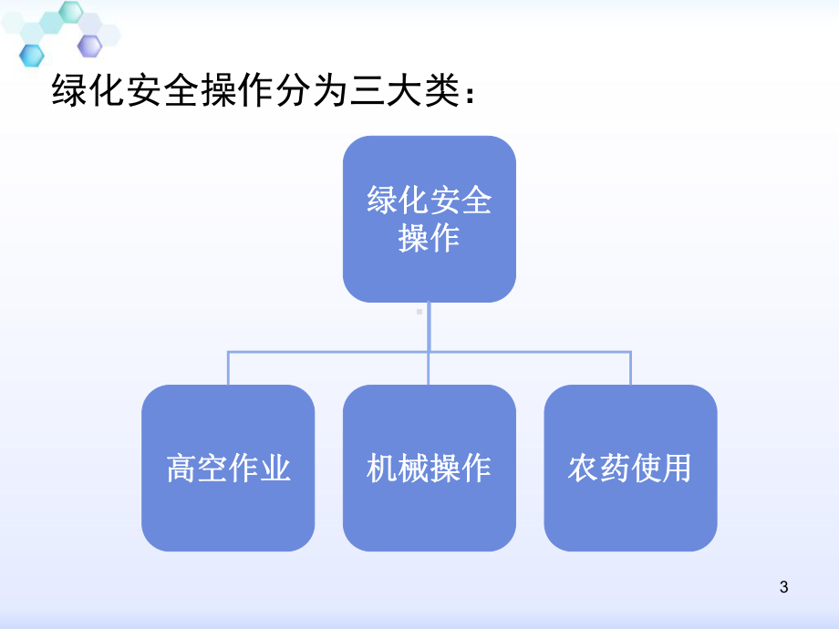 绿化安全作业培训ppT课件.ppt_第3页