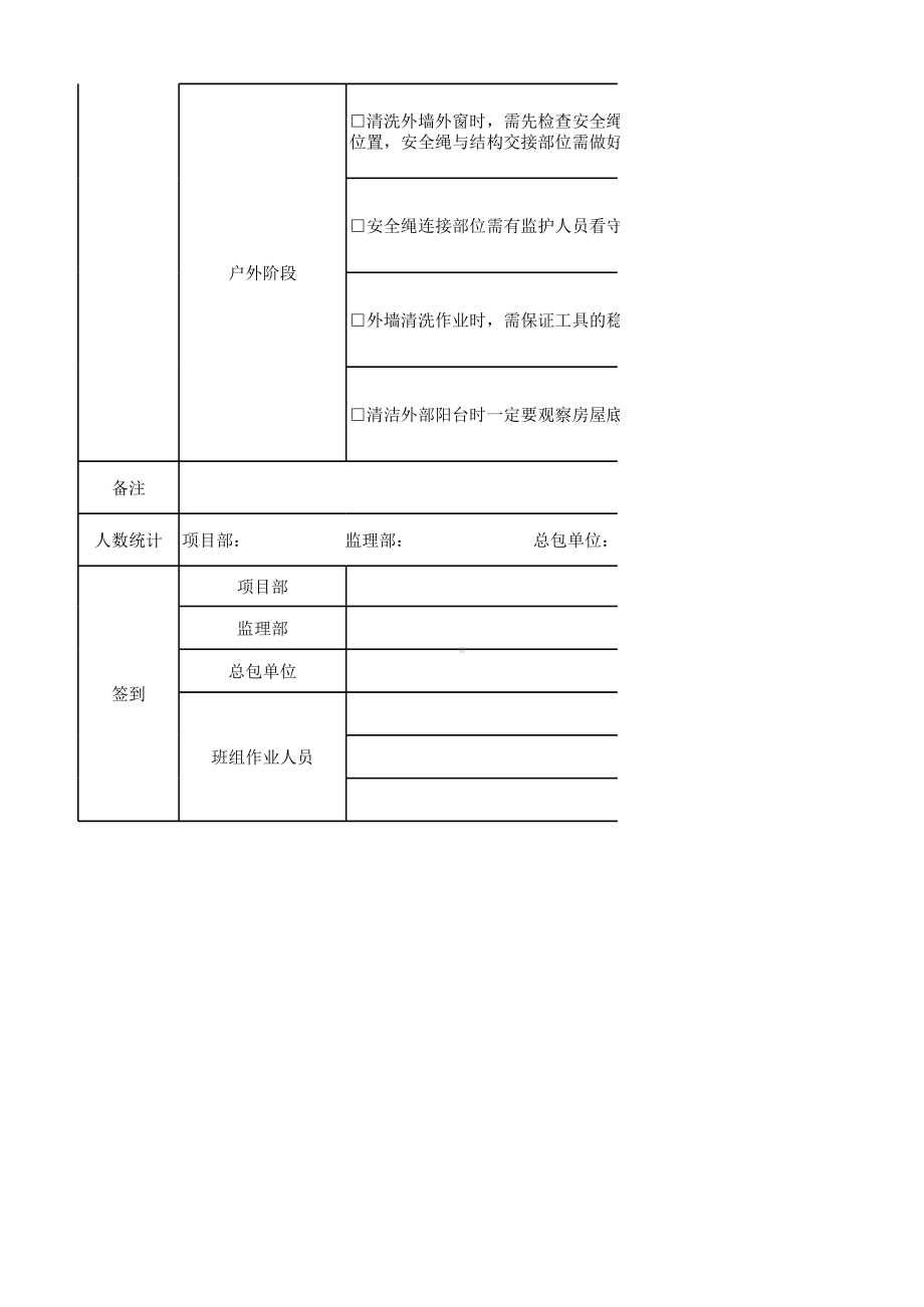 精保洁安全生产指引表模板范本.xlsx_第2页