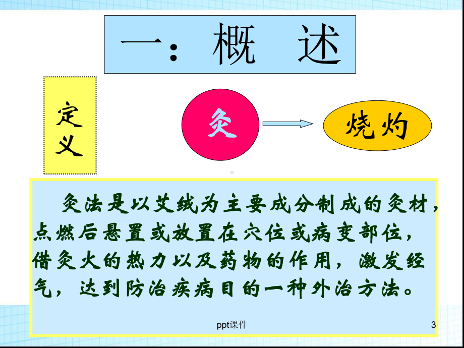 艾灸疗法在临床中的应用-课件.ppt_第3页