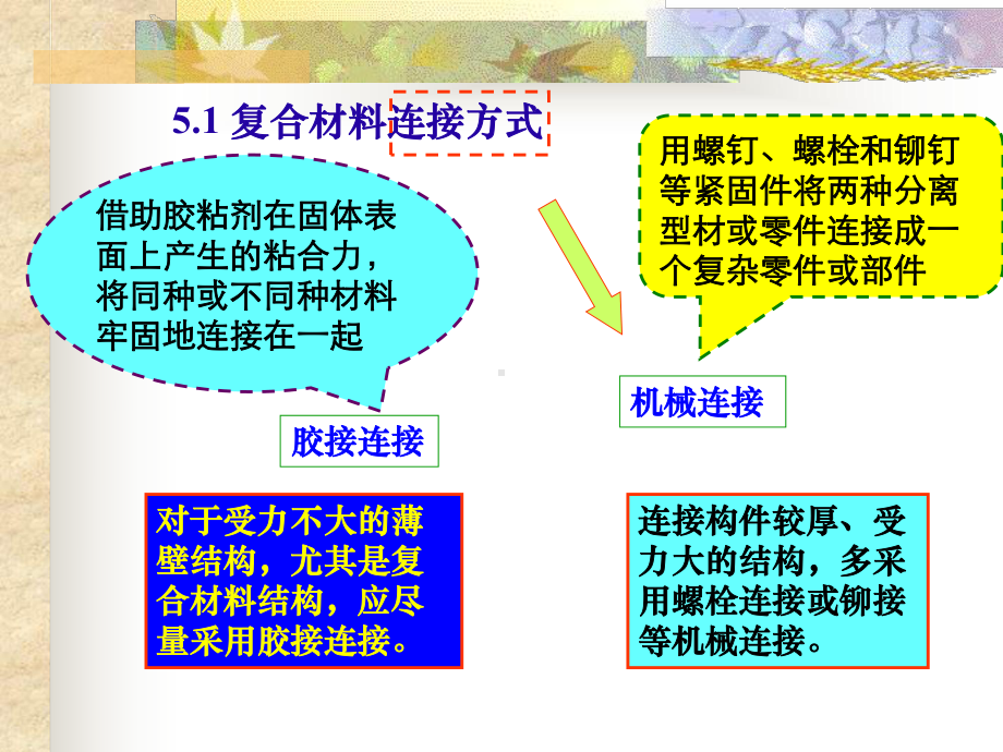 第五章复合材料连接课件.ppt_第2页